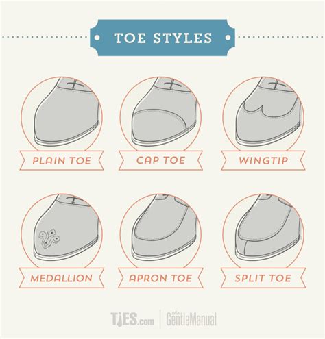 The Ultimate Mens Dress Shoe Guide The Gentlemanual A Handbook For