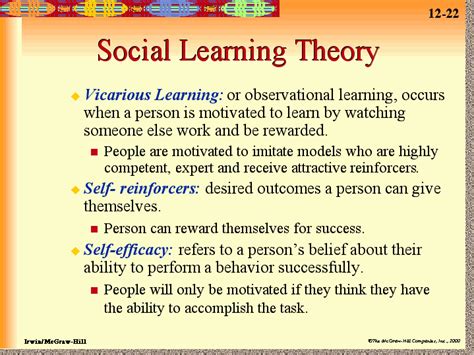 Albert Bandura Social Learning Theory Erinancedavenport
