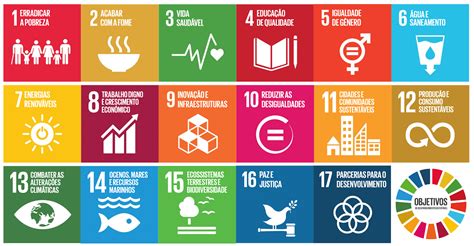 Redação O Desafio Do Desenvolvimento Sustentável Em Um Mundo Globalizado