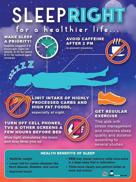 Diet And Sleep Poster Sleep Health Poster 18 X 24 Laminated Etsy