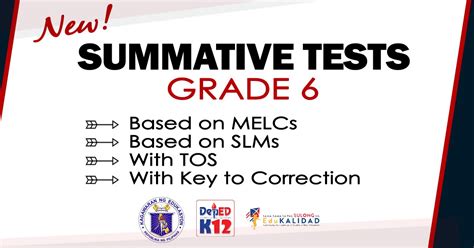 Grade Quarter Summative Test Modules With Answer Keys And Images