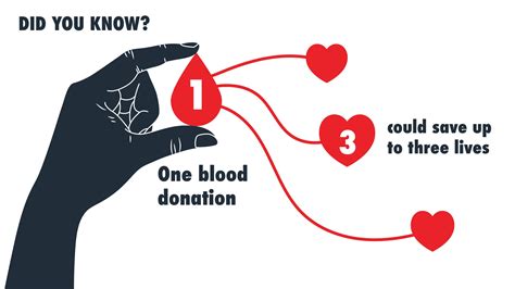 Blood Drive Help Us Save Lives Jconnect