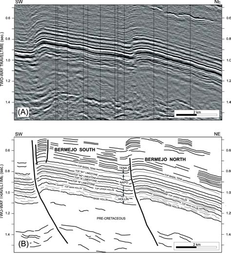 A Seismic Reflection Profile And B Corresponding Line Drawing