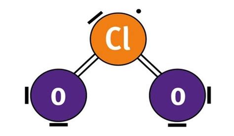 Chlorine Dioxide A Chemical Compound Assignment Point