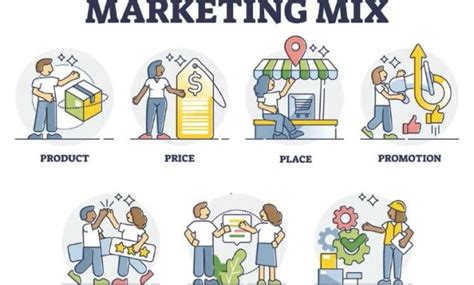 Marketing Mix P Pengertian Konsep Dan Contoh Penerapannya