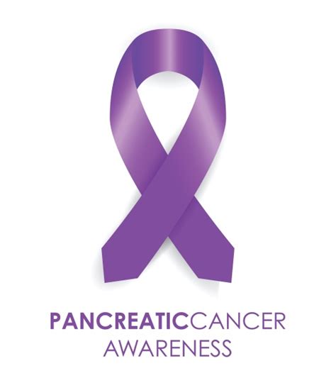 Pancreatic cancer is hard to catch early. Pancreatic Cancer Awareness | Pasadena CyberKnife Center