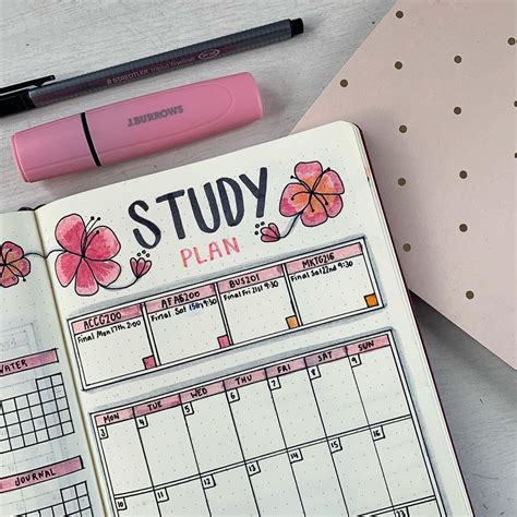 Bullet Journal Spreads For Students · Planning With Maggie Rae Bullet