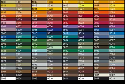 Colores De Azulejos Metálicos 53 Fotos Paleta De Colores Para El