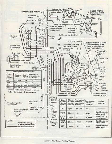 Https://tommynaija.com/wiring Diagram/1967 Camaro Ac Wiring Diagram