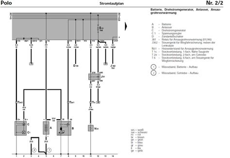 Fuses and relay volkswagen polo 9n. Schaltplan Polo 9n - Wiring Diagram