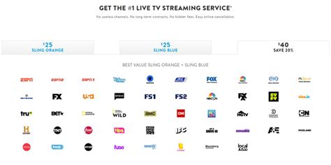Sling TV 2020 - Pricing, Packages and Everything You Need ...