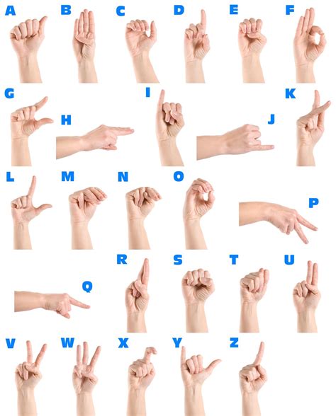 Sign language | Sign language alphabet, American sign language, Sign language