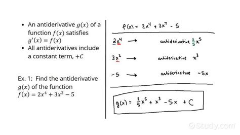 Determining G The Antiderivative Of A Function F Given That F Is The