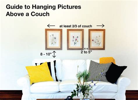 Art Above Sofa Infographic Showing What Size How High And How Much