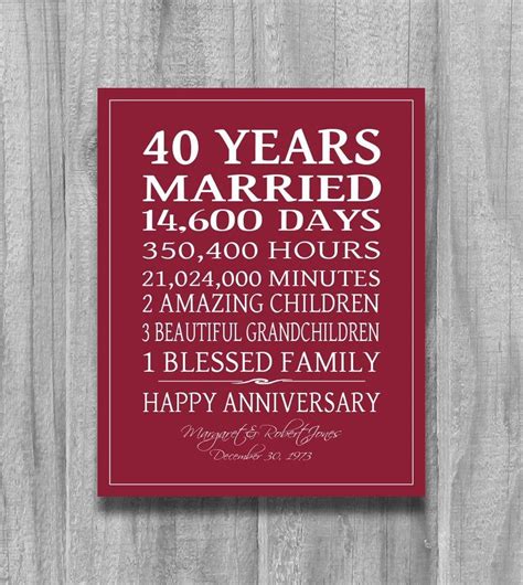 40th Anniversary T For Parents Personalized Canvas Print 40 Etsy