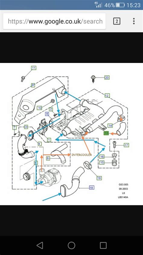 Freelander Td4 Engine Bay Diagram Alethea Dykhouse