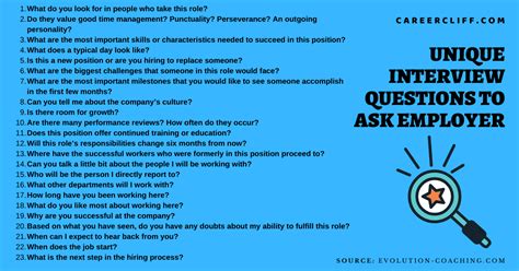 140 Unique Interview Questions To Ask The Employer Careercliff