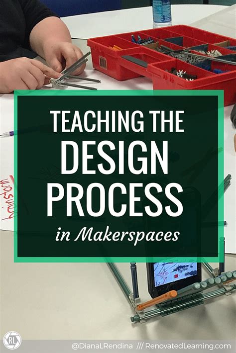 Teaching The Design Process In Makerspaces Renovated