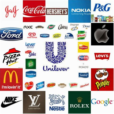 Amazing Collage Brand Logos Images With Names