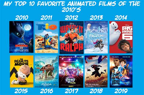 My Top 10 Favorite Animated Films Of The 2010s By Anikaboomheart02 On