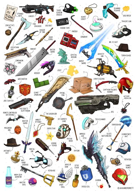 all the video game items illustrated by me r gaming
