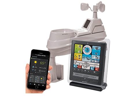 The illuminated color weather station display shows all the vital rainfall monitor rainfall and receive early warning of lightning storms with the acurite rain gauge station with lightning detection. AcuRite 01036 Review - Affordable Weather Station with PC ...