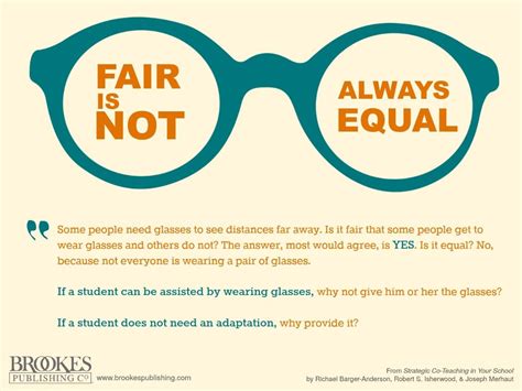 Fair Is Not Always Equalnow What Brookes Publishing Co