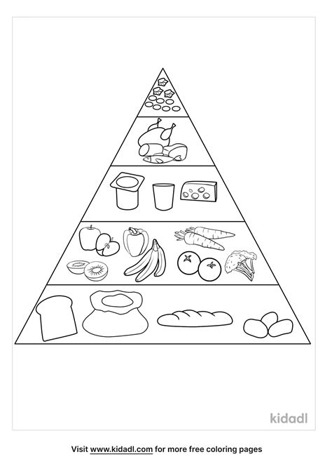 Free Preschool Food Pyramid Coloring Page Coloring Page Printables