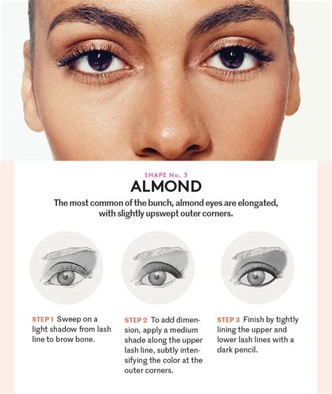 Here S The Best Eye Makeup For Your Eye Shape Makeup For Round Eyes Eyeliner For Almond Eyes