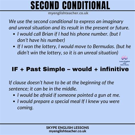 Second Conditional My Lingua Academy