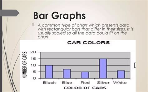 English 9 Linear Vs Non Linear Text Ppt