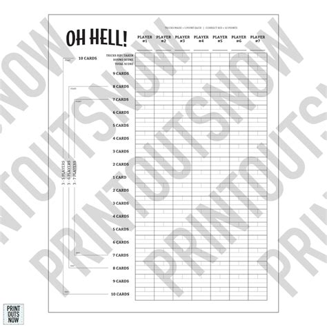 Printable Oh Hell Games Rules And Score Sheet Elevator Bust Up And Down