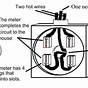 Residential Electric Meter Box Wiring Diagram