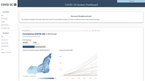 This subreddit seeks to facilitate scientific discussion of this potential global public health threat. McGill team creates COVID-19 dashboard for Quebec | Channels - McGill University