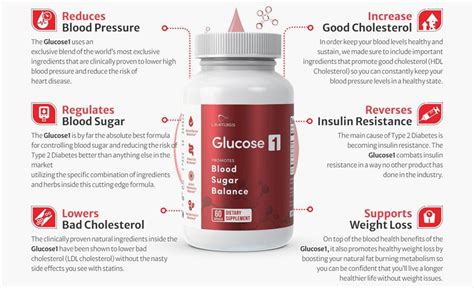 Glucose1 - Is Glucose1 Really Legit Product Or A Scam?