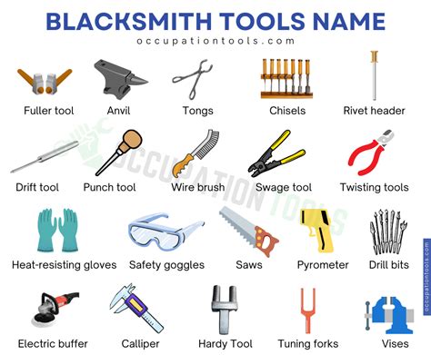 Blacksmith Tools Names List Of Forging Tools And Equipment