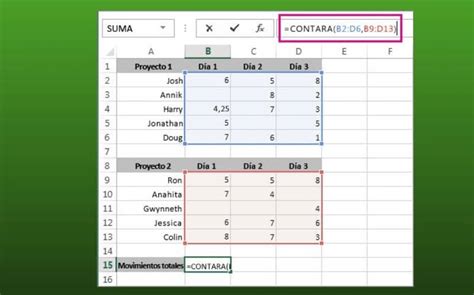 Cómo Sumar El Contenido Completo De Una Celda En Excel Guía Completa