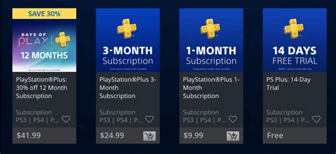 Playstation 4 Plus Discount Code