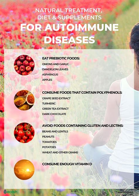 Autoimmune Disease Treatment Natural Remedies Nutrients Vitamins