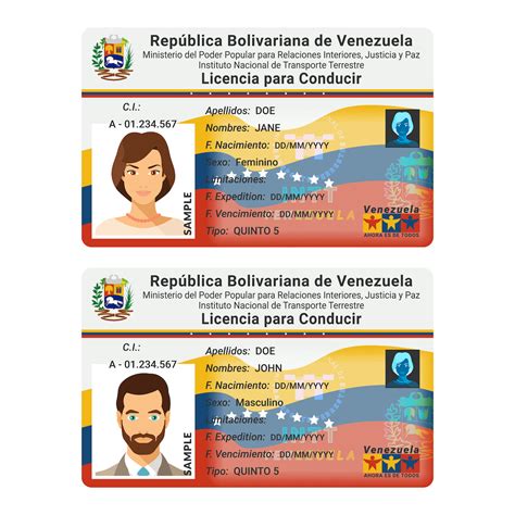 Guía Para Obtener La Licencia De Conducir En Venezuela