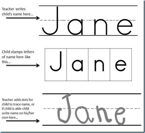 System.out.print(enter the number of times you want to print your name to learn more, see our tips on writing great answers. Preschool Printable Images Gallery Category Page 12 ...