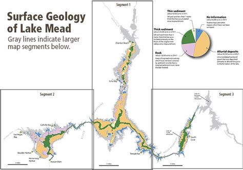 Surface Geology Of Lake Mead Lake Mead National Recreation Area Us