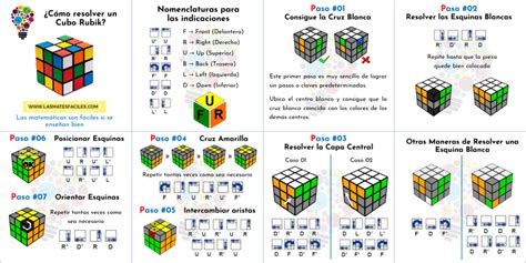 ¿cómo Resolver Un Cubo Rubik Mates Fáciles