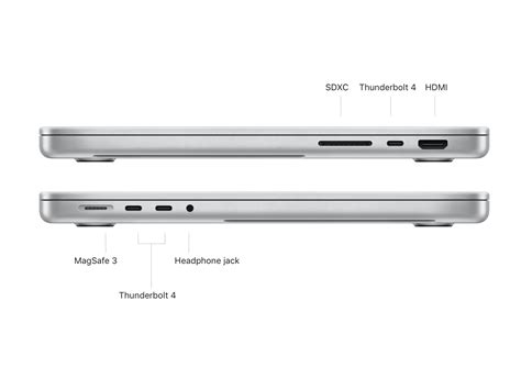 Apples New 2021 Macbook Pro Only Comes With An Hdmi 20 Port Which