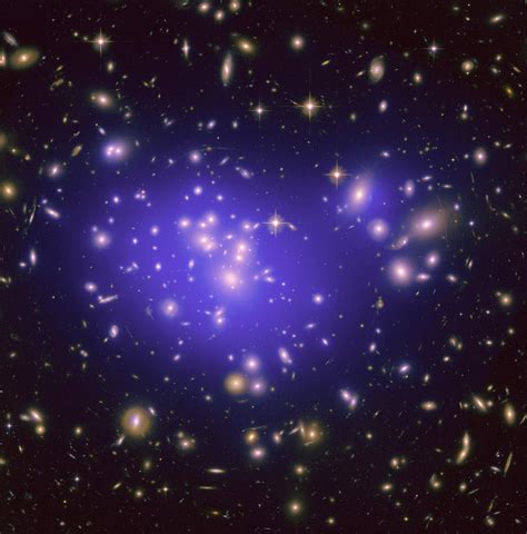 Galaxy Clusters Reveal New Dark Matter Insights Nasa