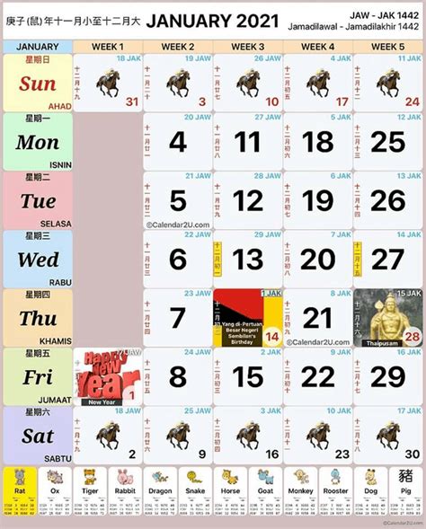 * cuti sekolah belum diumumkan. Kalendar 2021 jadual perincian cuti umum negeri Malaysia