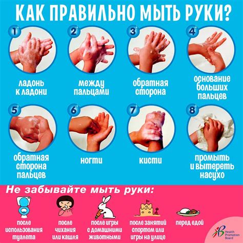 15 октября Всемирный день чистых рук КГБУЗ Таймырская МРБ