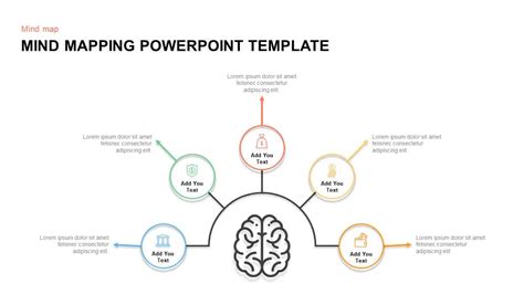 Mind Map Powerpoint Templates And Keynotes Mind Map Template Mind Map