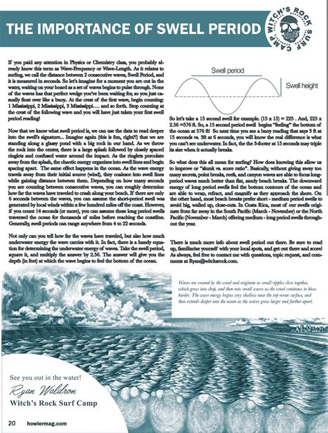 Surf Science The Importance Of Swell Period The Howler December Issue