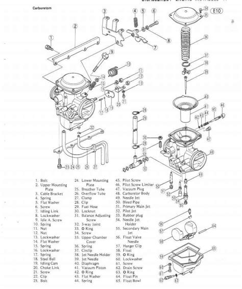 99,5 x 128 x 142 mm. keihin-cvr-carburetor-manual Images - Frompo - 1